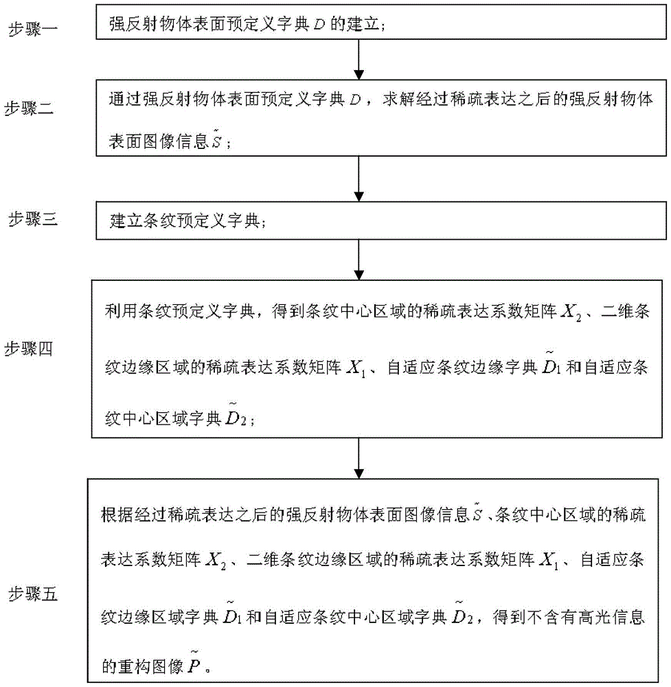 “6686APP”爆料:周琦想回国辽篮是最佳选择 将想方设法与他签约(图2) 6686赛事
